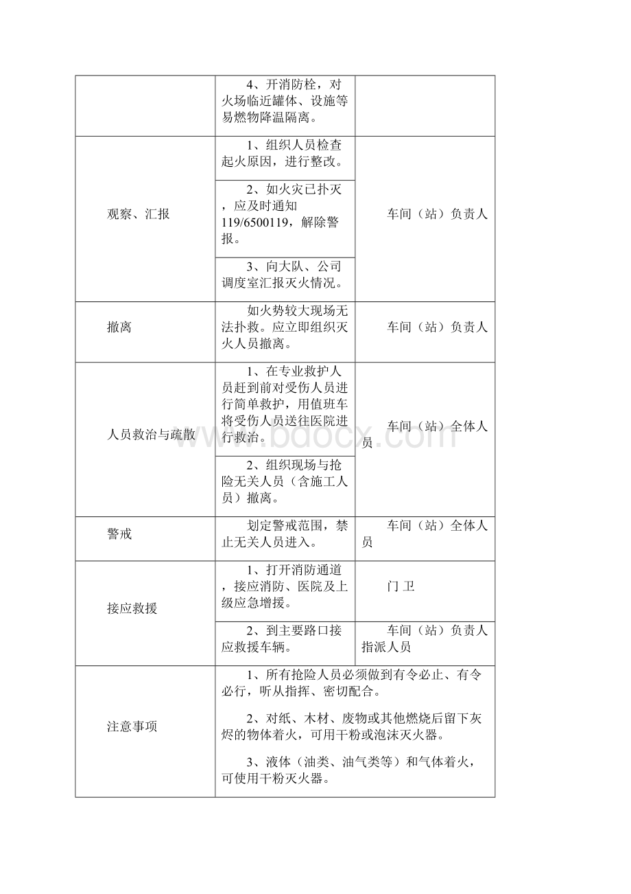 应急预案.docx_第2页