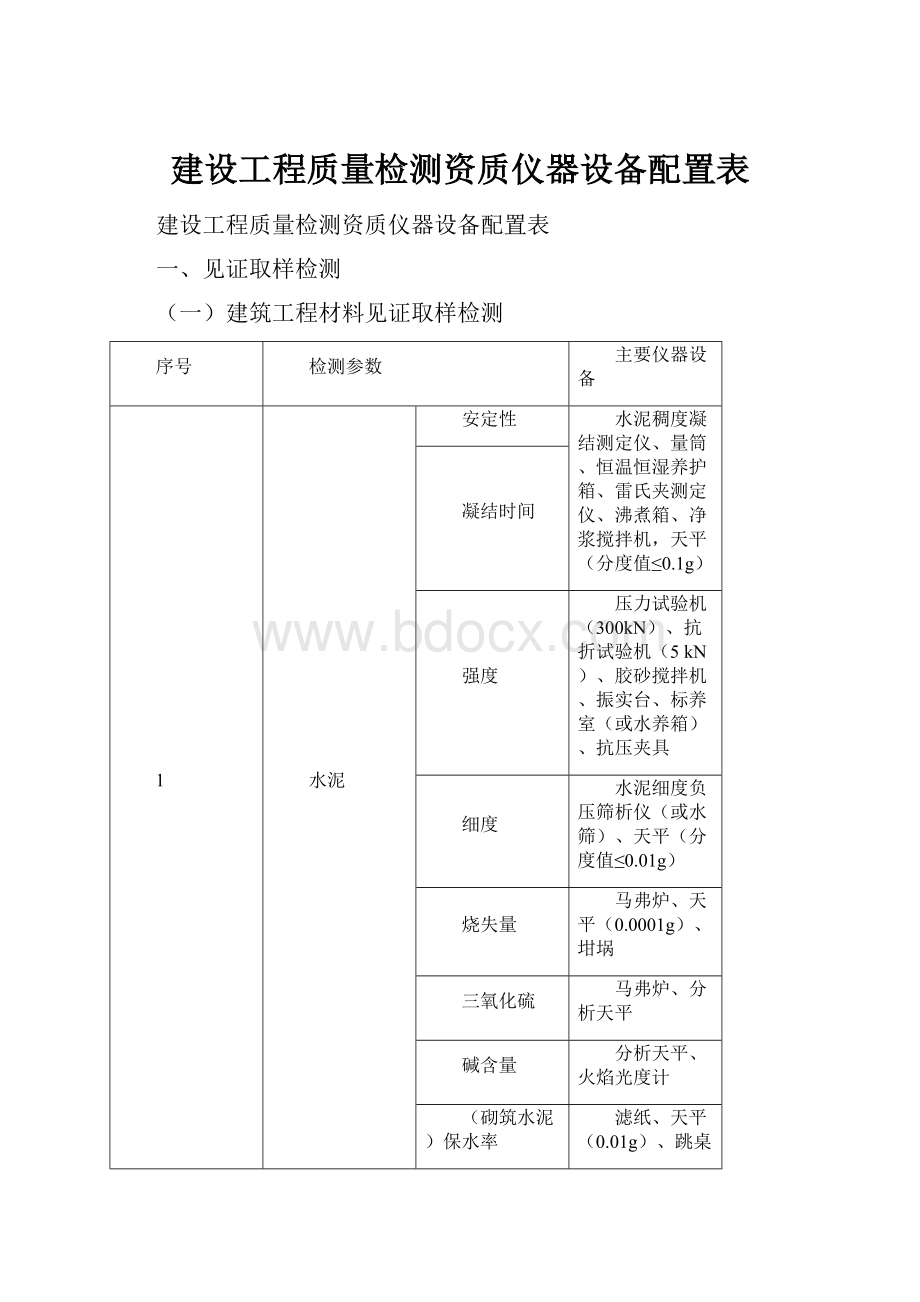 建设工程质量检测资质仪器设备配置表.docx