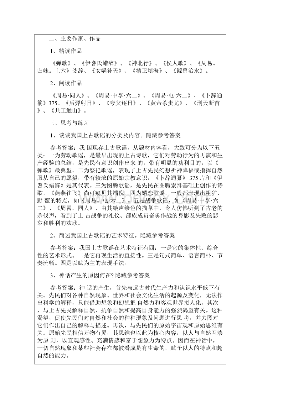 中国文学史袁行霈课外练习18编.docx_第2页