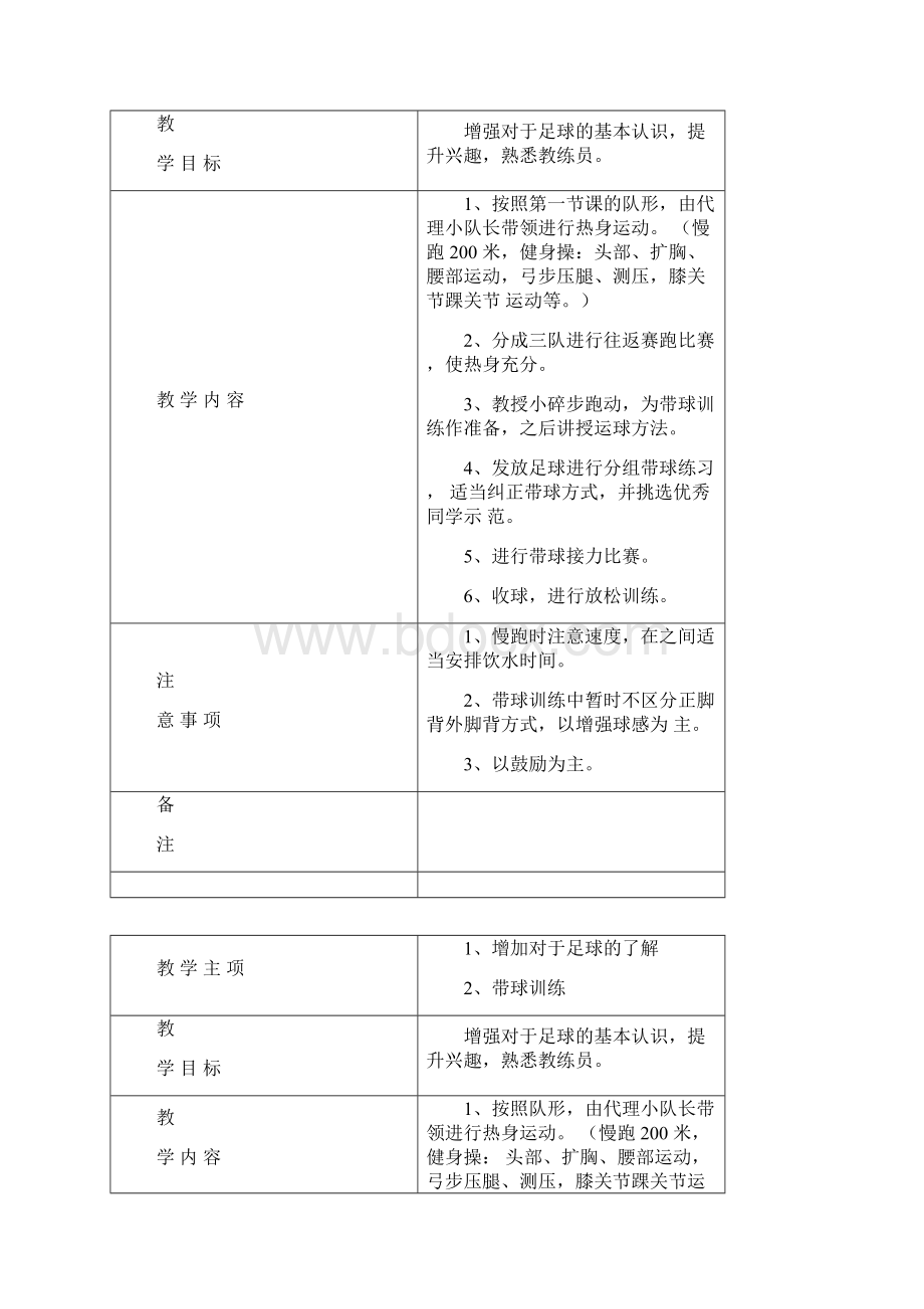 中心学校少年宫足球兴趣班教案.docx_第2页