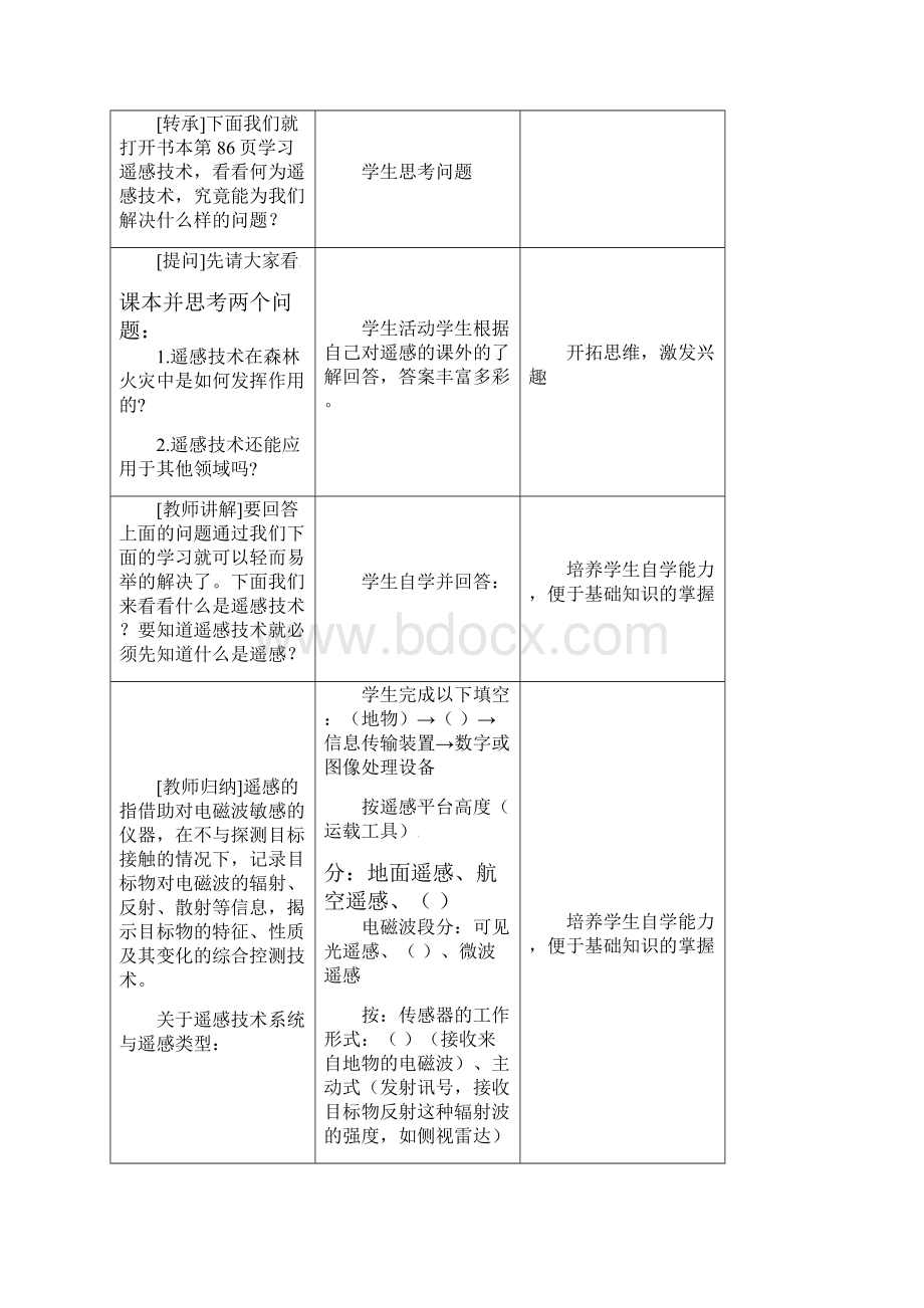 高中地理32《遥感技术的应用》教案3 中图版必修3.docx_第3页