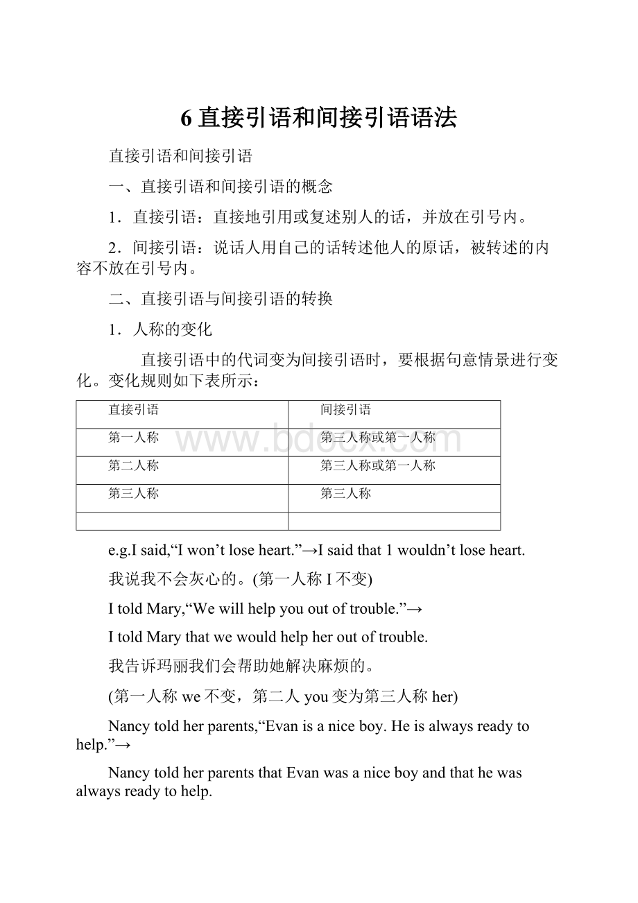 6直接引语和间接引语语法.docx