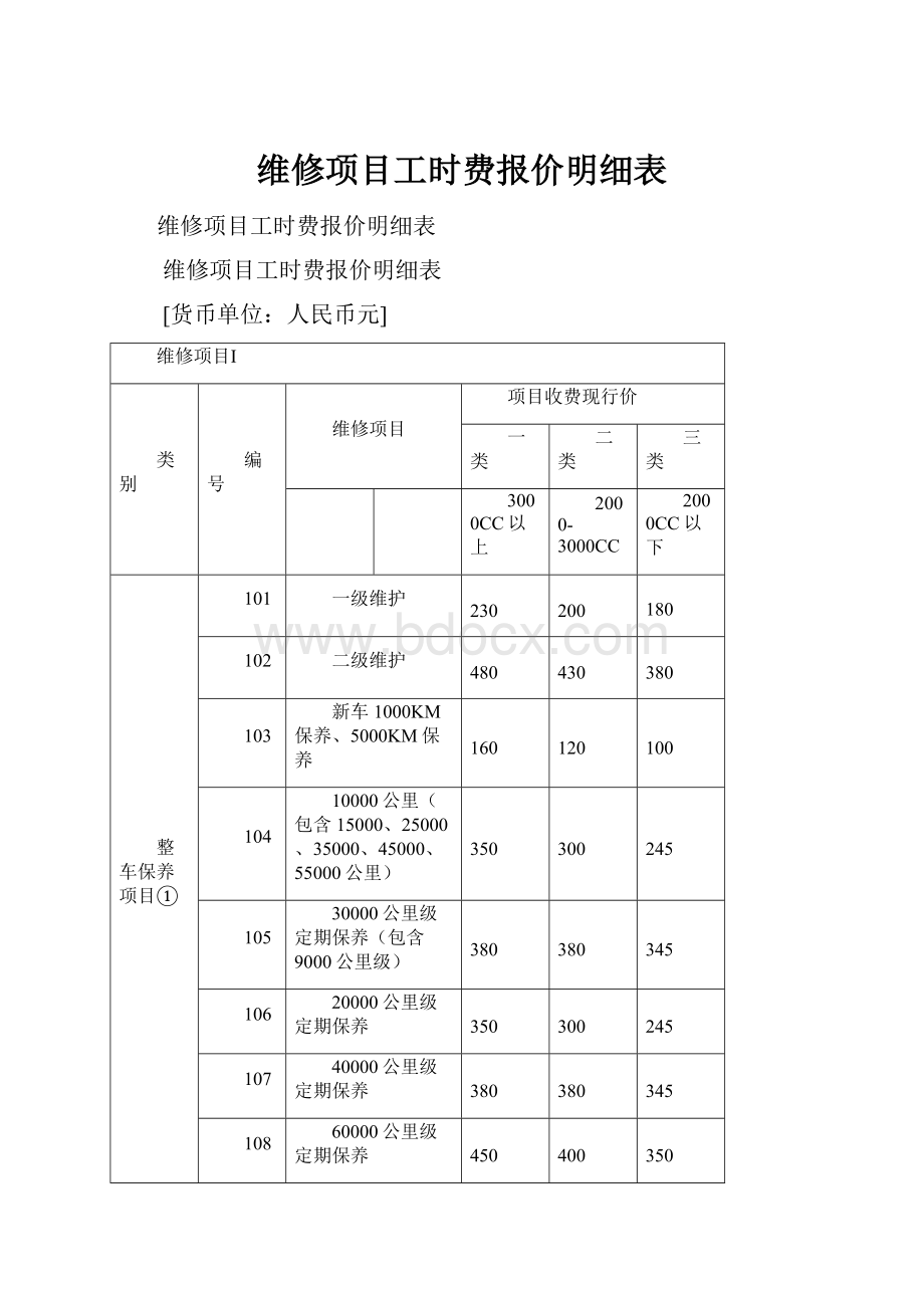 维修项目工时费报价明细表.docx