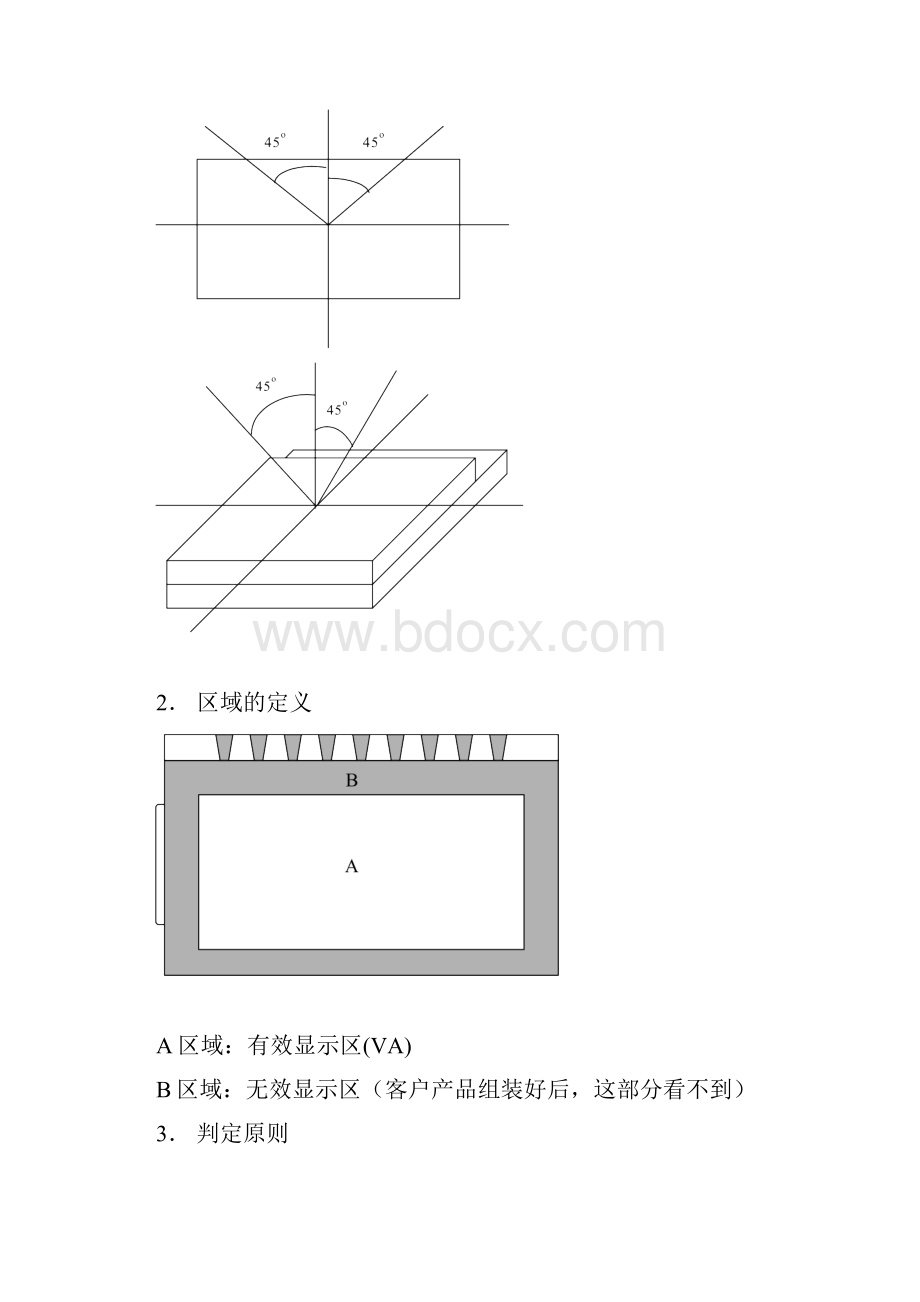 液晶显示模块验收质量标准书OLED.docx_第3页