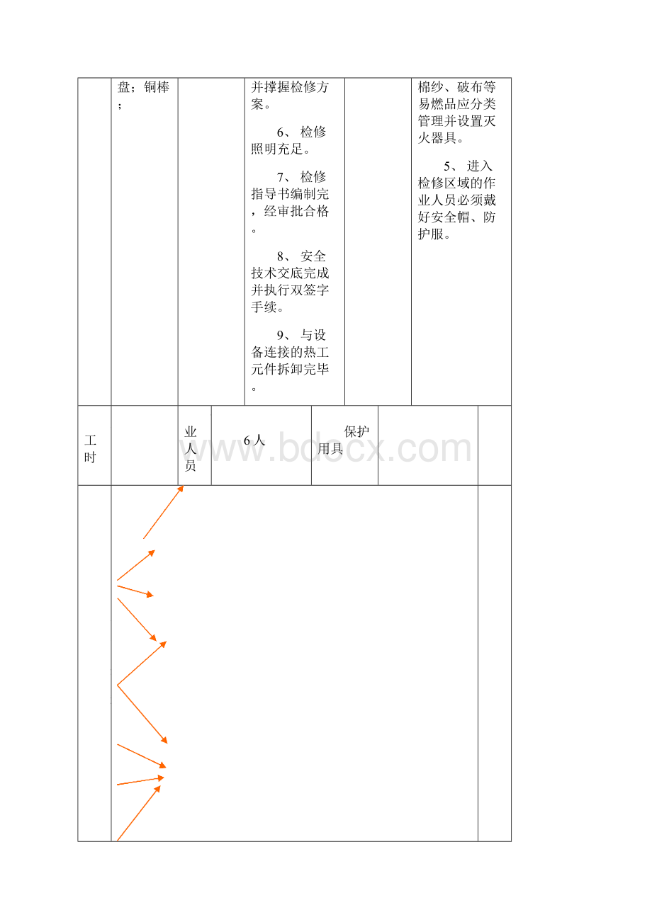 福建厚实刮板捞渣机四大标准.docx_第3页