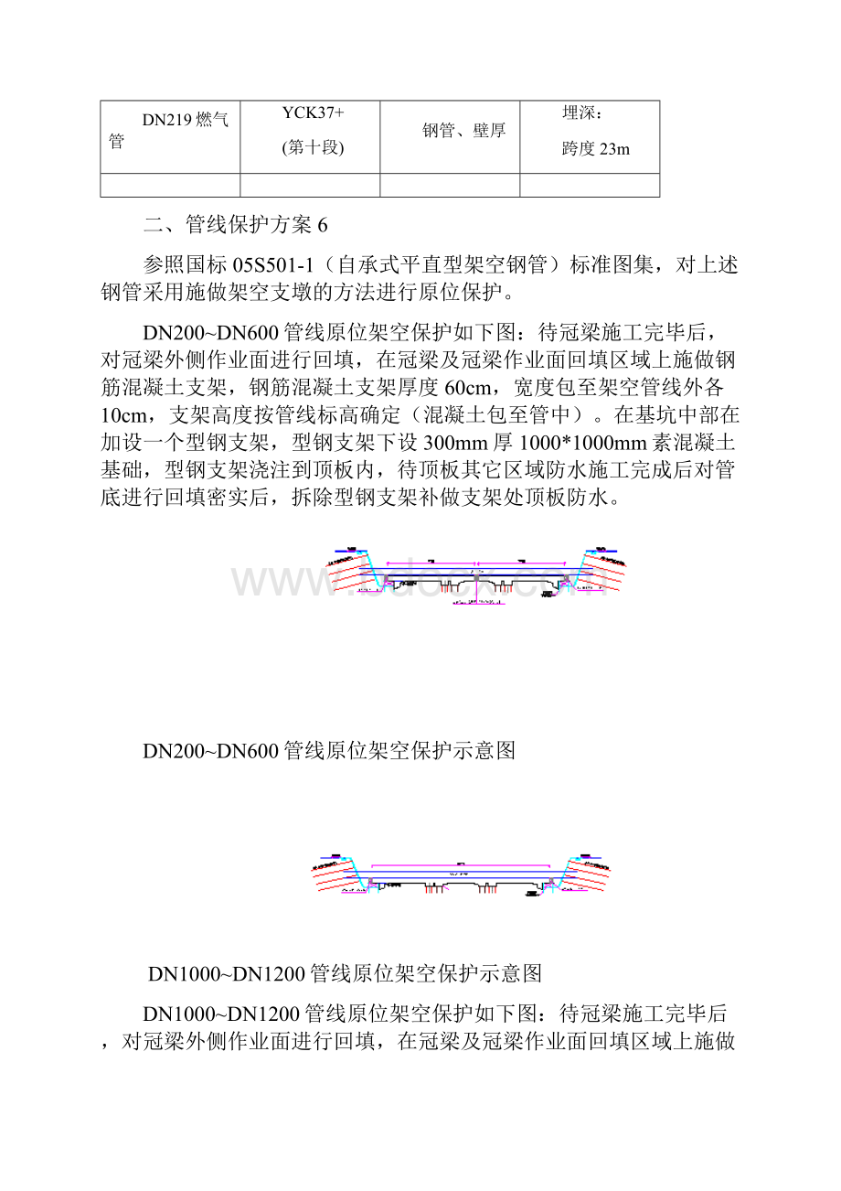 管线保护方案.docx_第2页