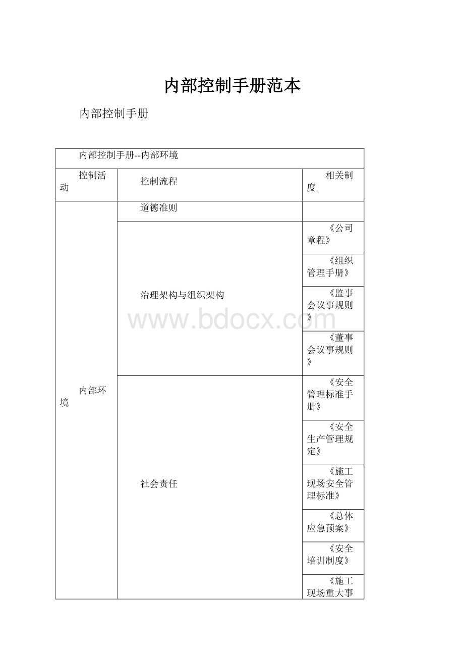 内部控制手册范本.docx