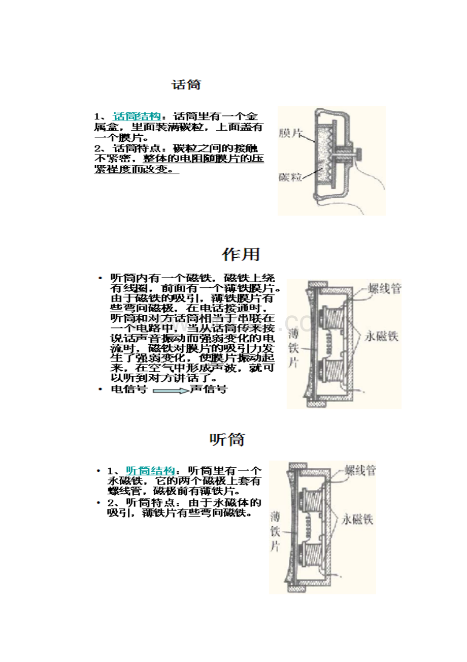 电话与电磁波.docx_第3页