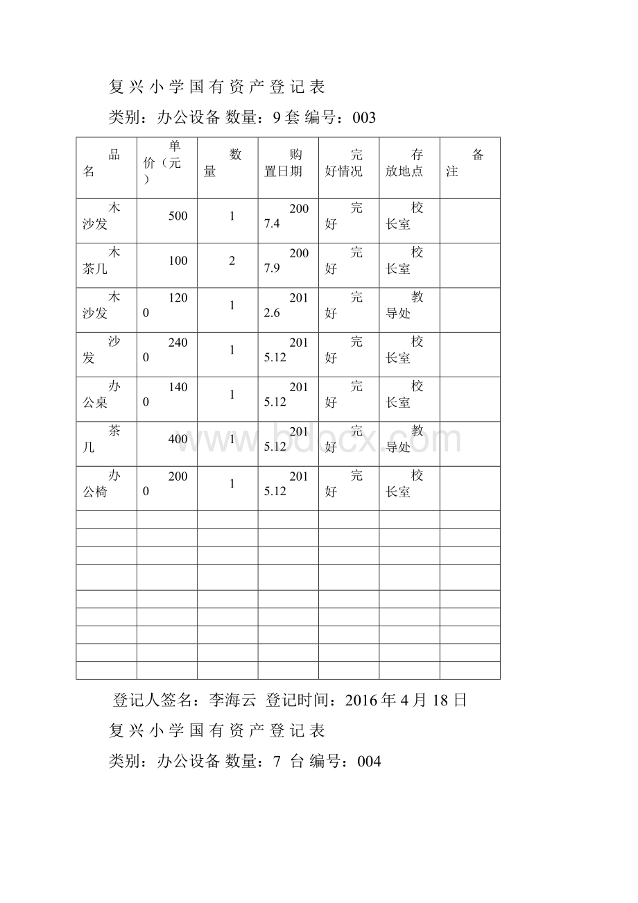 红古区复兴小学财产登记表24.docx_第3页