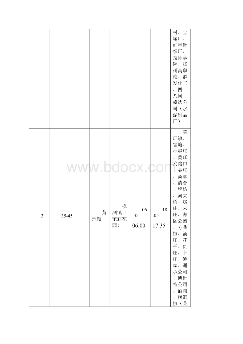 扬州公交线路大全.docx_第3页