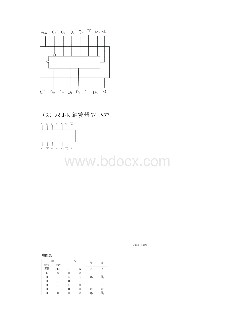 实验九计数器的设计.docx_第2页