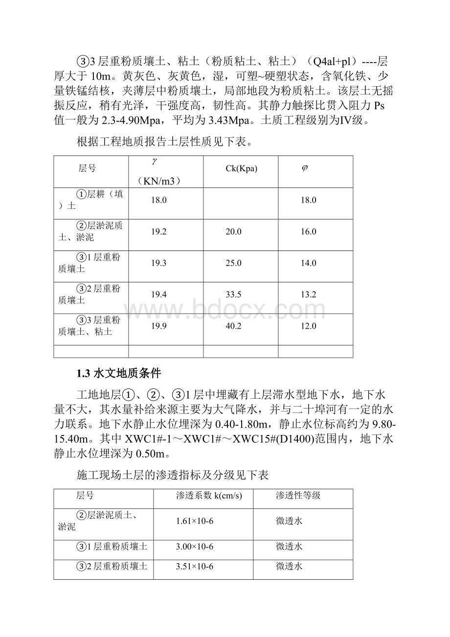 二十埠河顶管沟槽开挖专项方案3报监理1.docx_第3页