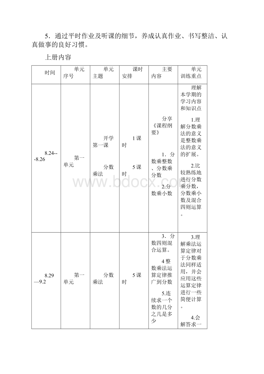 六年级数学全册课程纲要.docx_第3页