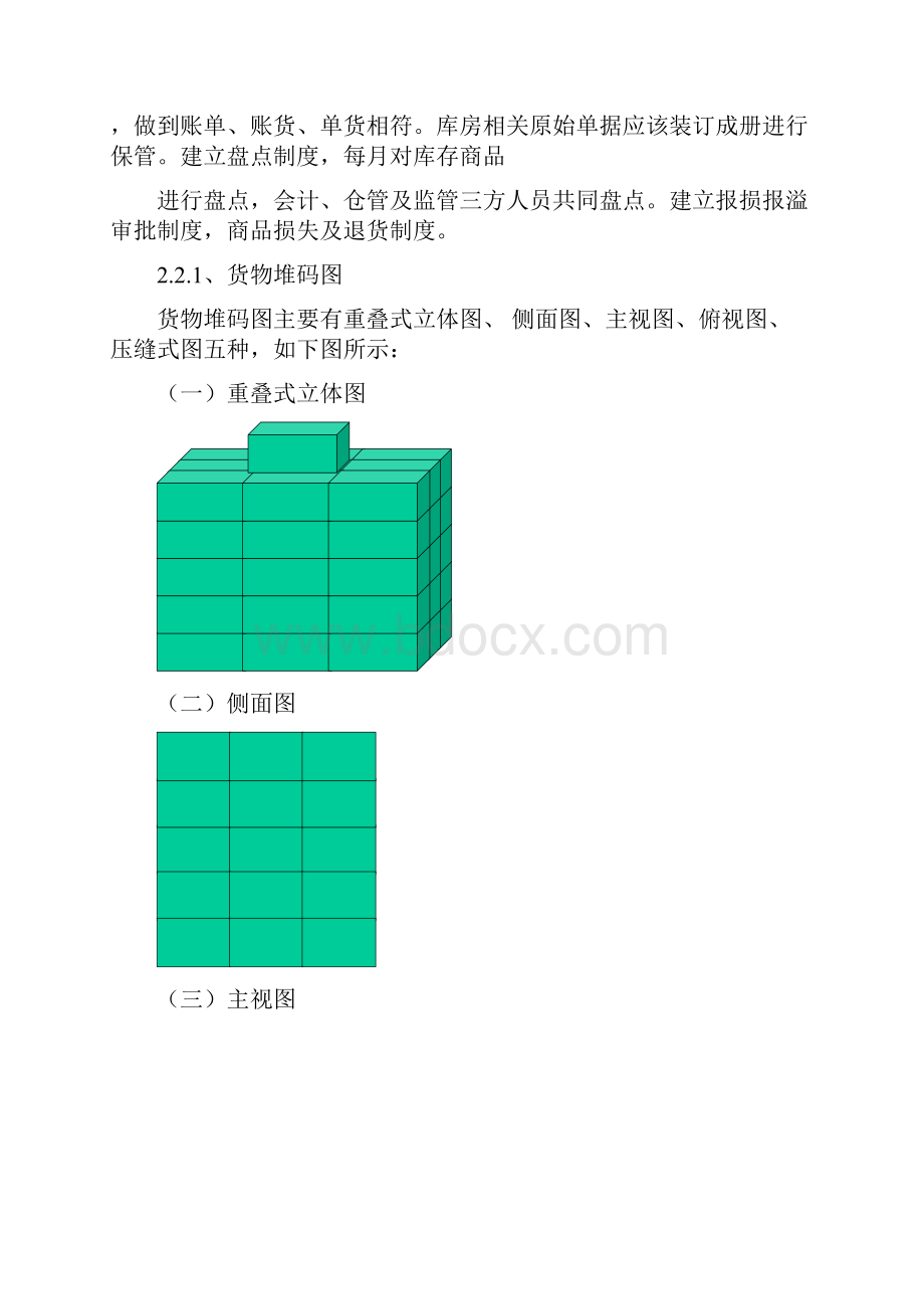 库仓储配送中心运营方案.docx_第3页