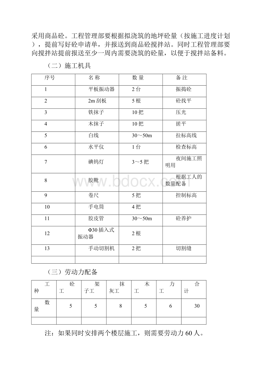 工程细石混凝土地面施工方案.docx_第2页