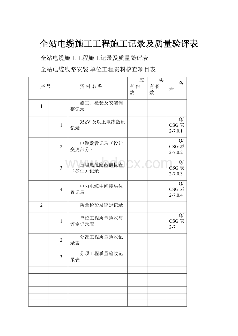 全站电缆施工工程施工记录及质量验评表.docx_第1页