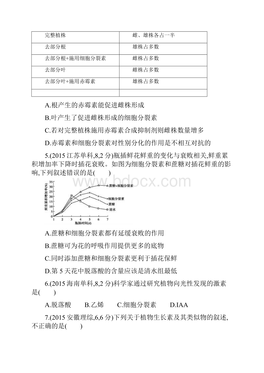 人教版高中生物必修三试题.docx_第2页