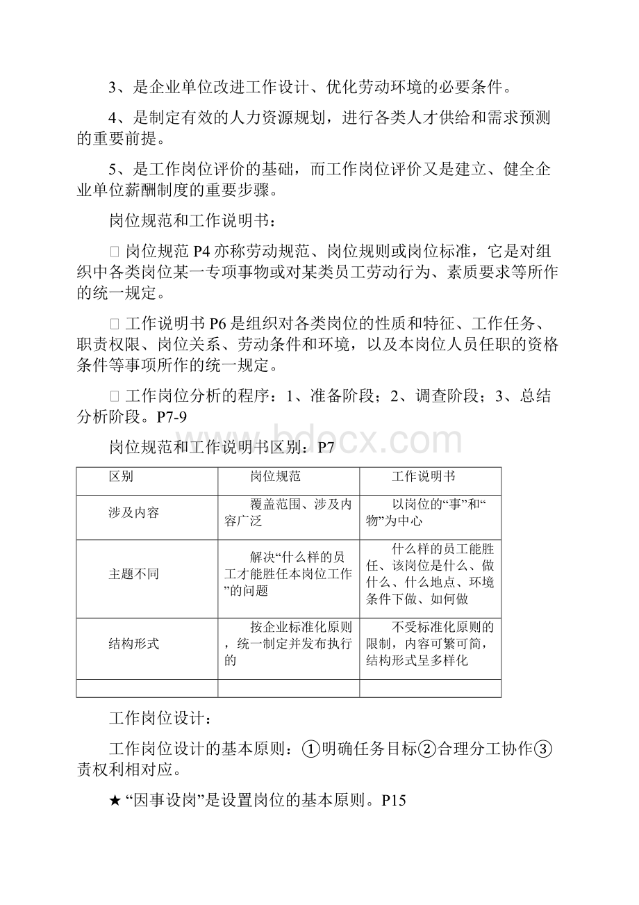 企业人力资源管理师三级总复习大纲免费.docx_第2页