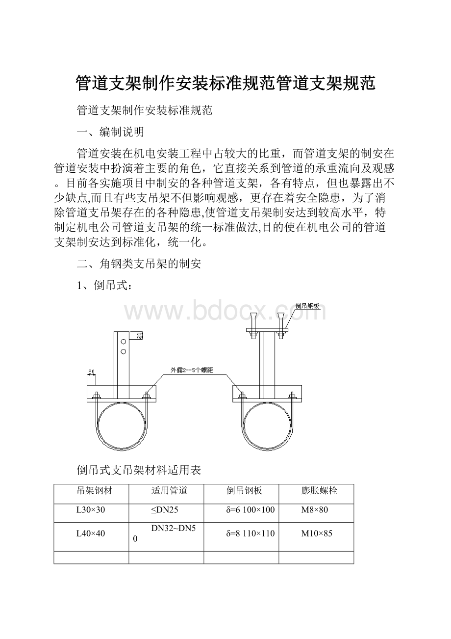 管道支架制作安装标准规范管道支架规范.docx_第1页