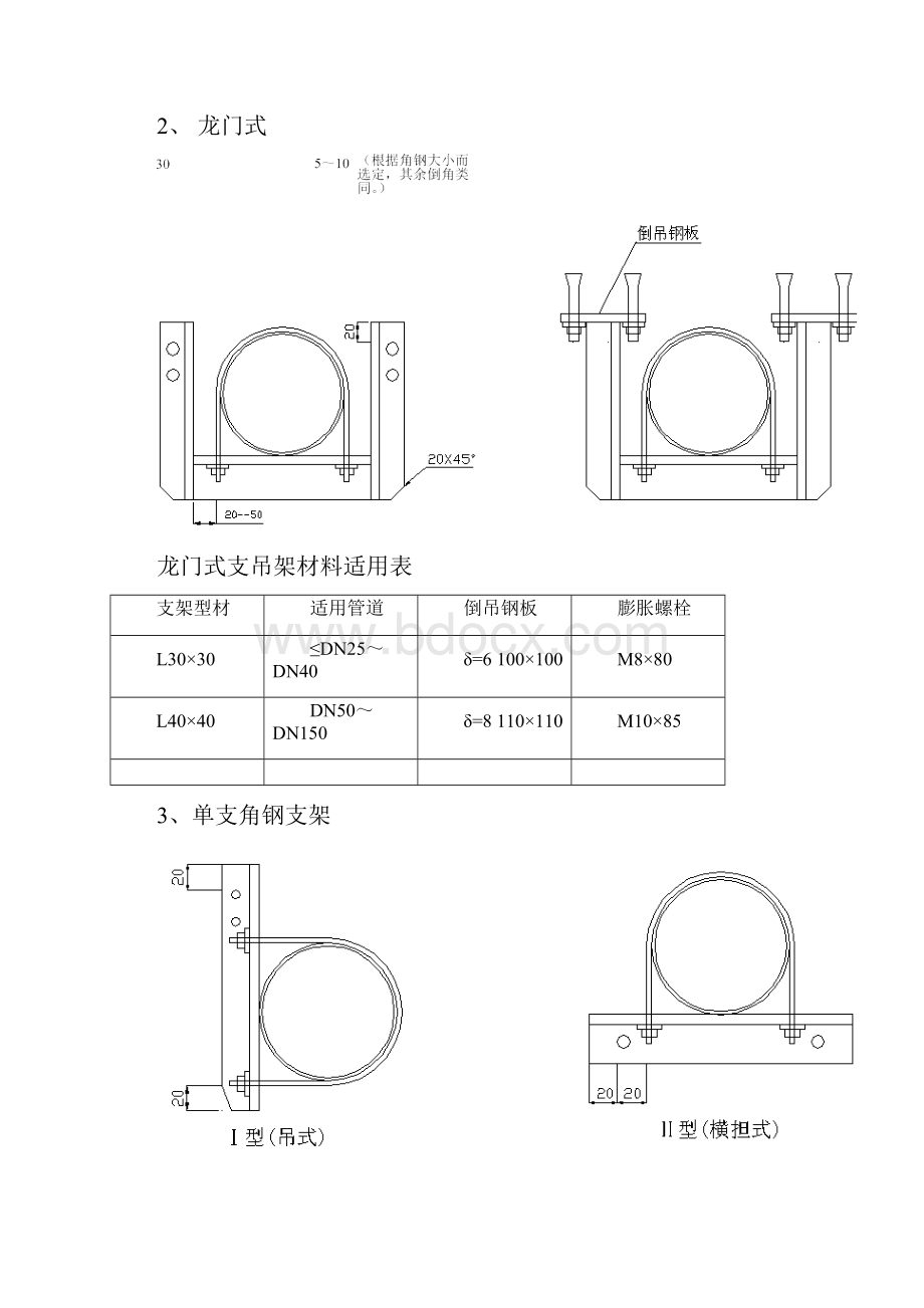 管道支架制作安装标准规范管道支架规范.docx_第2页