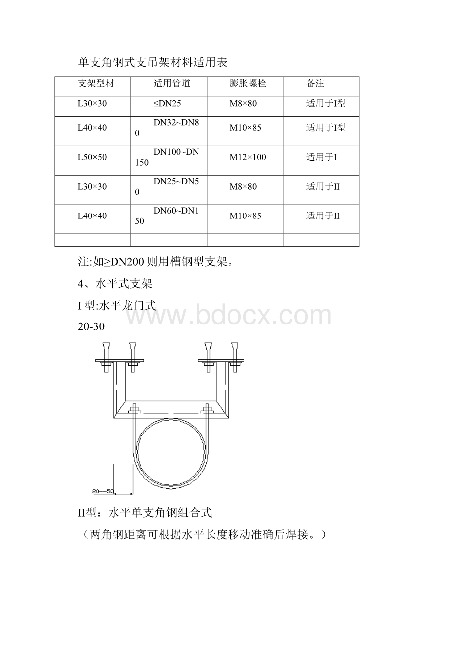 管道支架制作安装标准规范管道支架规范.docx_第3页