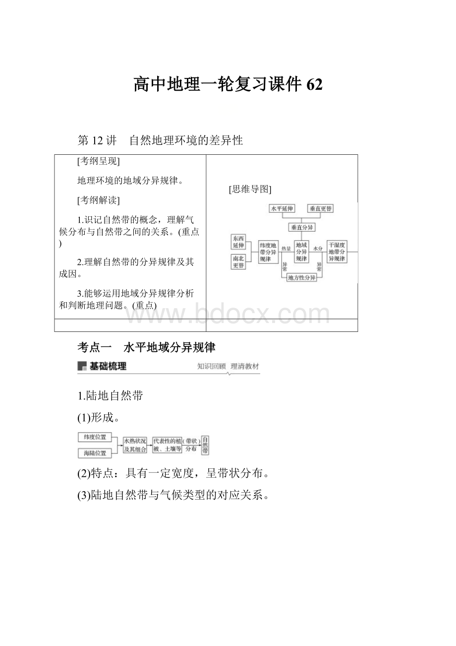 高中地理一轮复习课件 62.docx_第1页