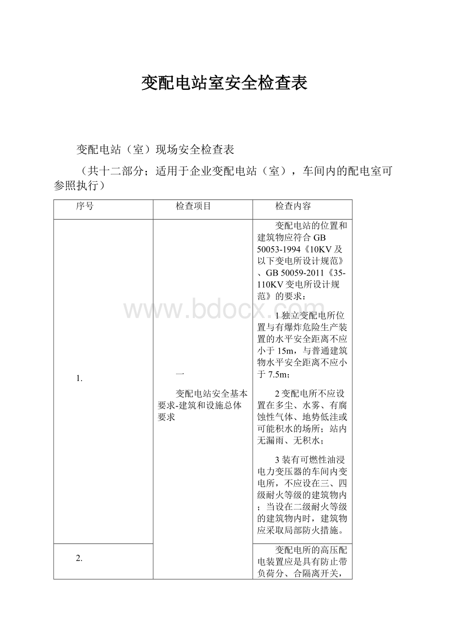 变配电站室安全检查表.docx