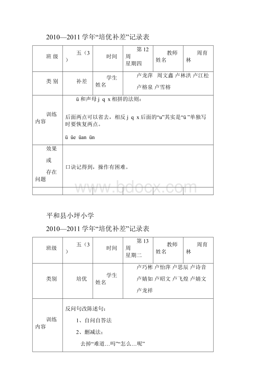 培优辅差记录表1.docx_第2页