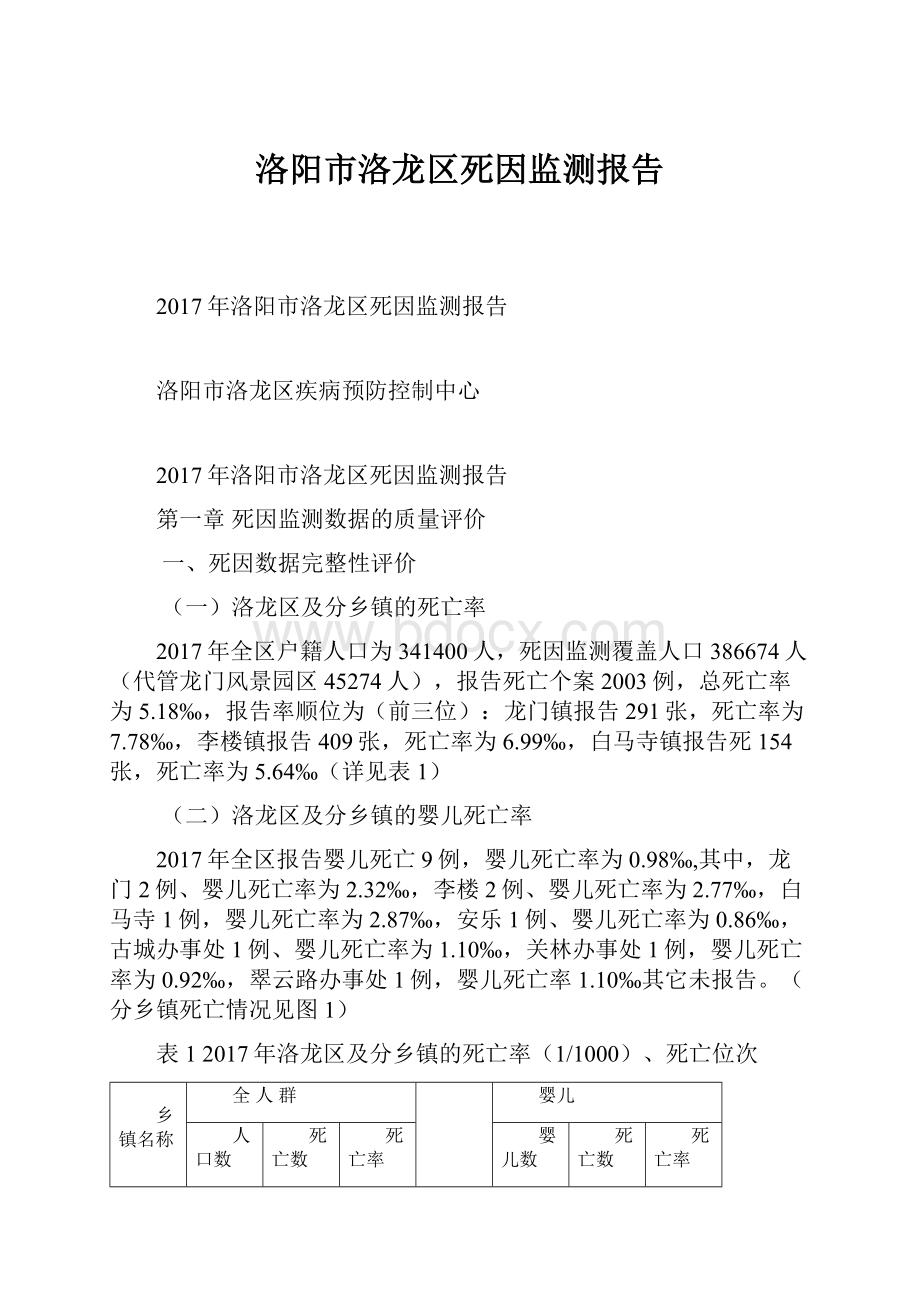 洛阳市洛龙区死因监测报告.docx