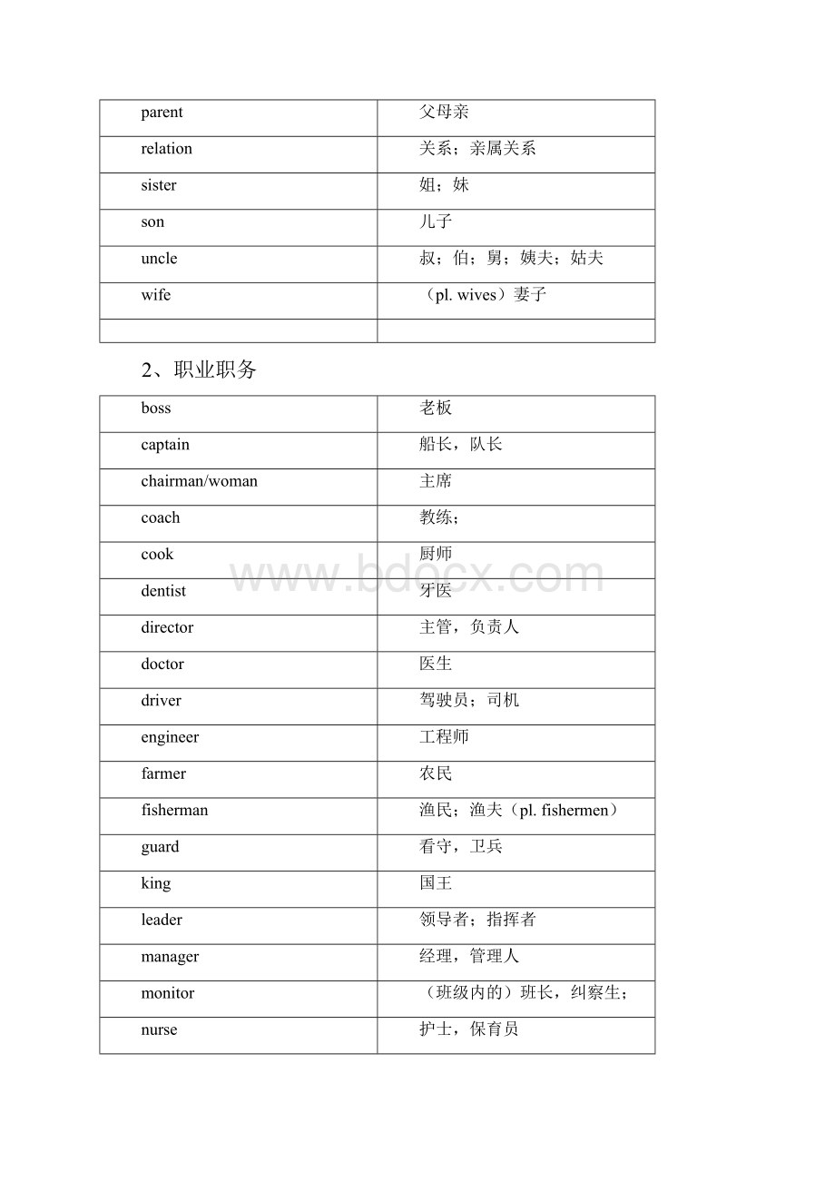 完整版小升初英语单词汇总.docx_第2页