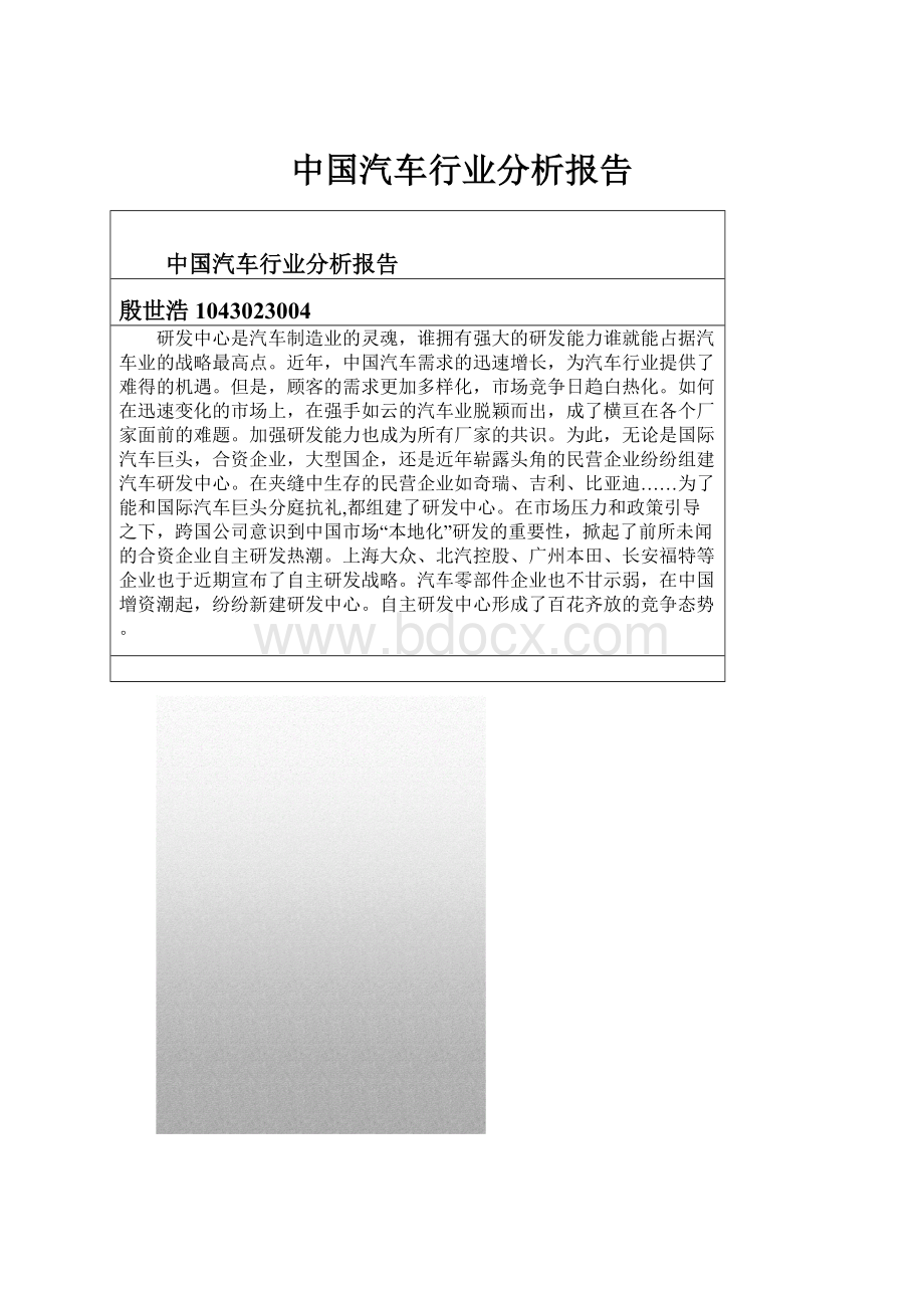 中国汽车行业分析报告.docx