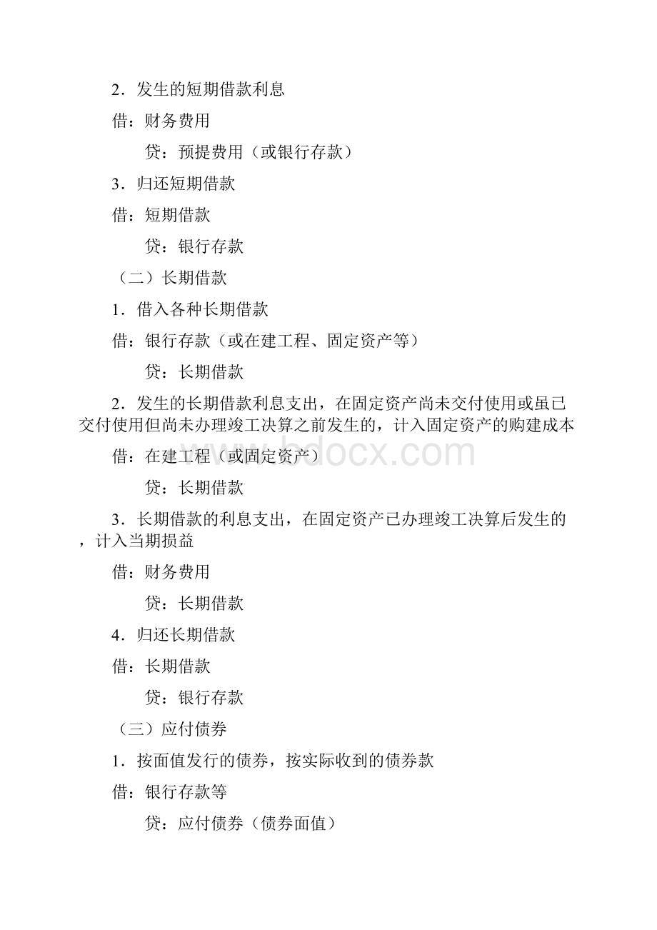 初级会计实务考试必备公式.docx_第3页