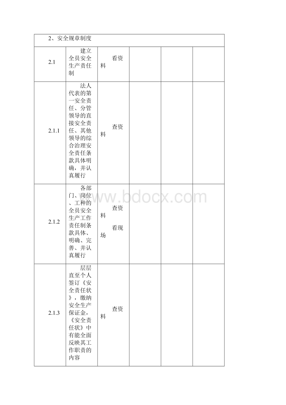 交通运输企业安全管理检查表.docx_第2页