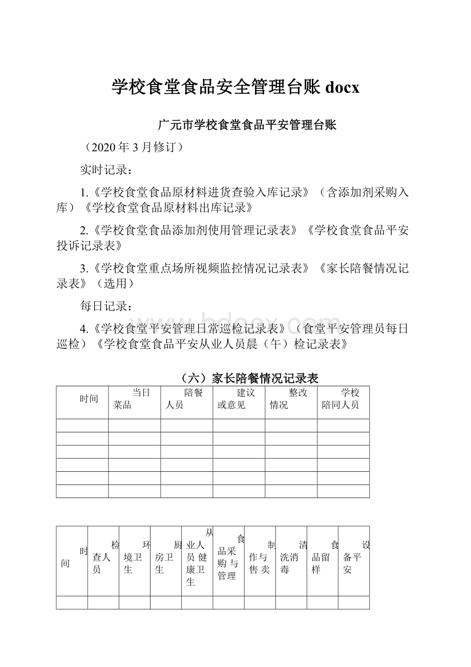 学校食堂食品安全管理台账docx.docx_第1页