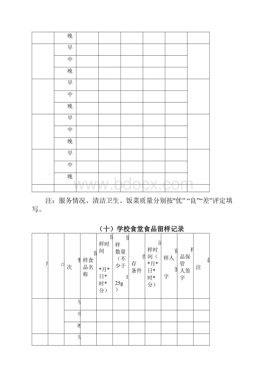 学校食堂食品安全管理台账docx.docx_第3页