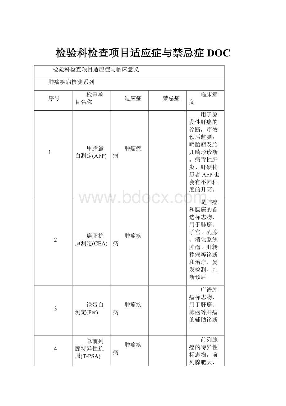 检验科检查项目适应症与禁忌症DOC.docx