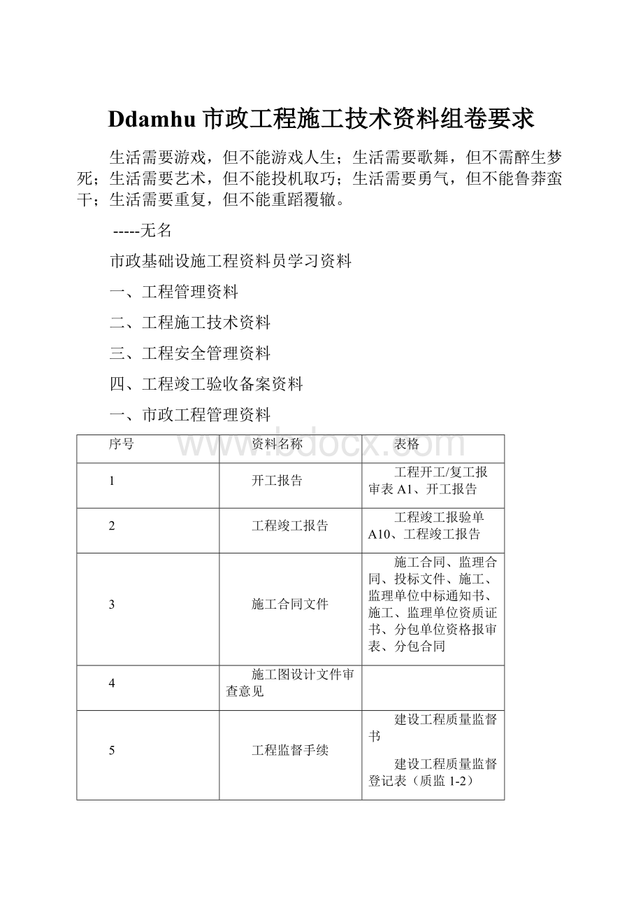 Ddamhu市政工程施工技术资料组卷要求.docx