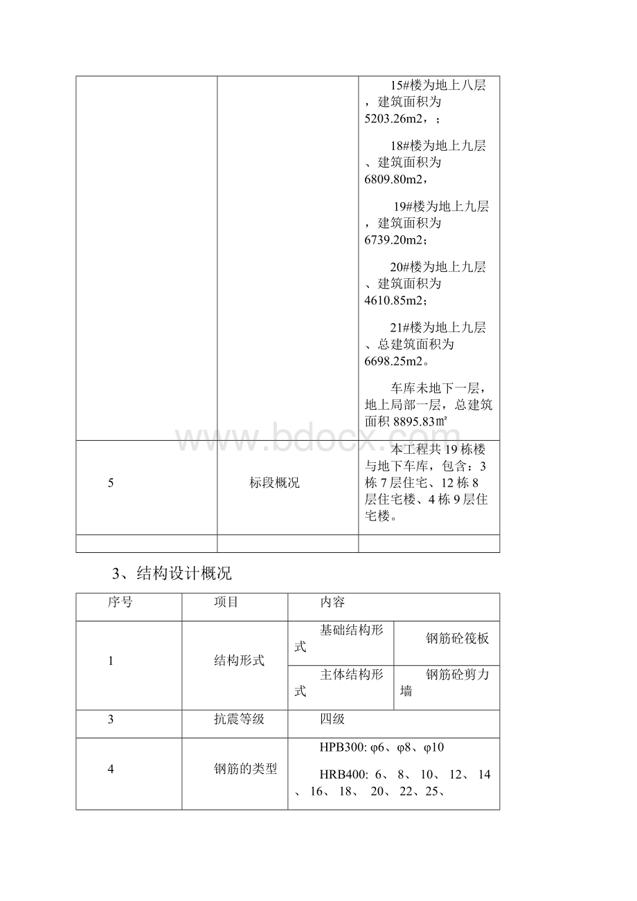 钢筋工程施工方案.docx_第3页