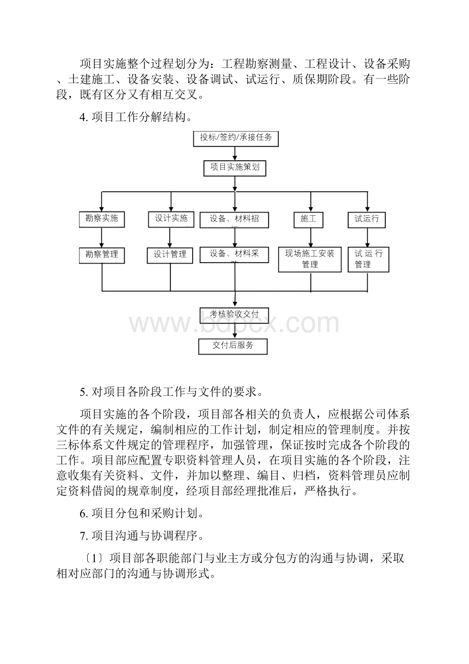 epc项目承包人实施计划清单.docx_第3页