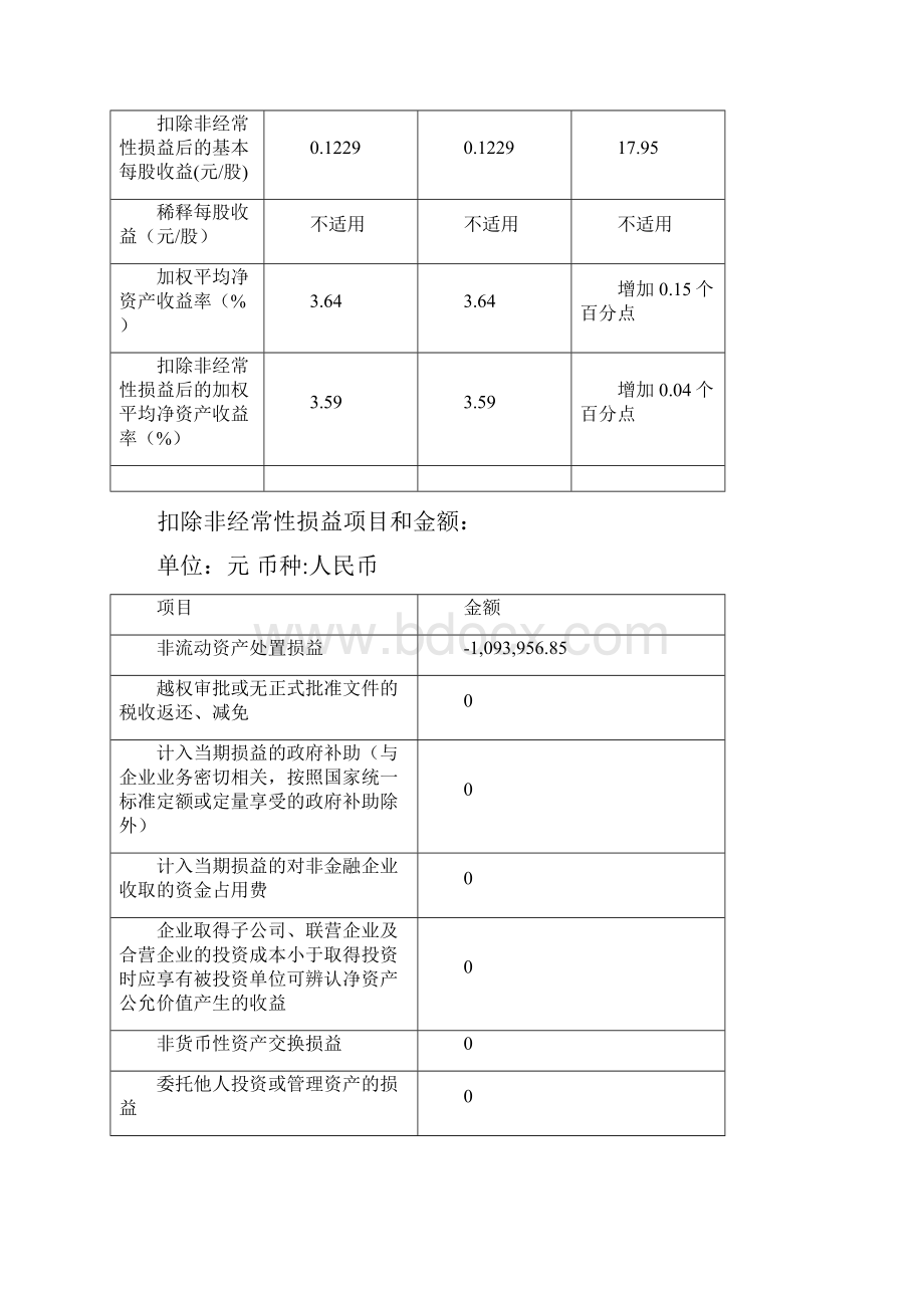 中铁二局1季度报告.docx_第3页