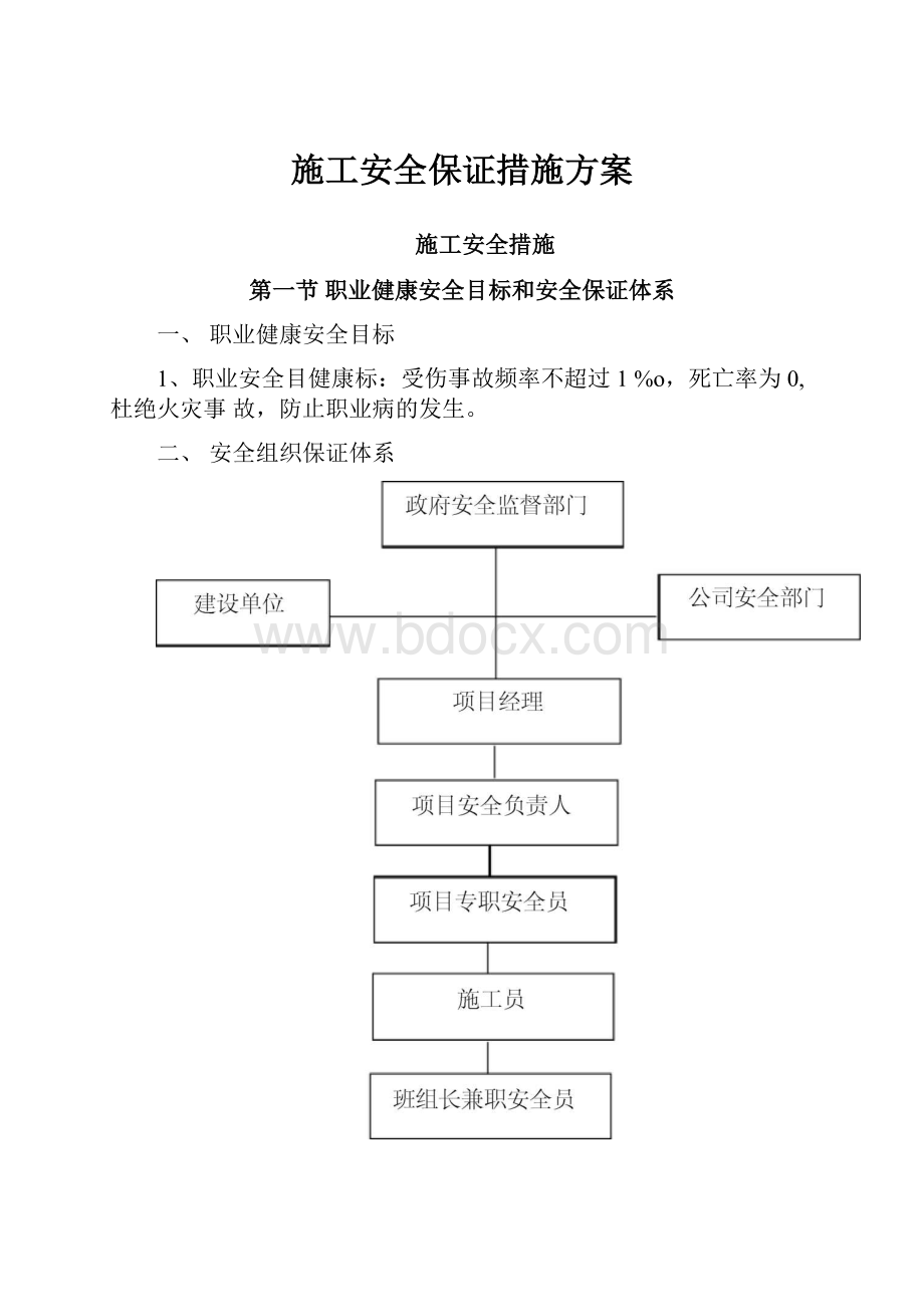 施工安全保证措施方案.docx_第1页