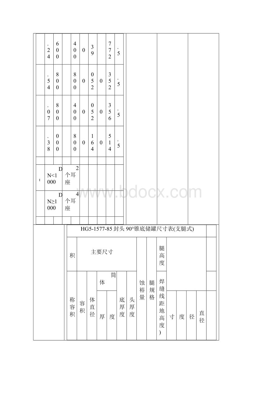 各储罐标准尺寸.docx_第3页