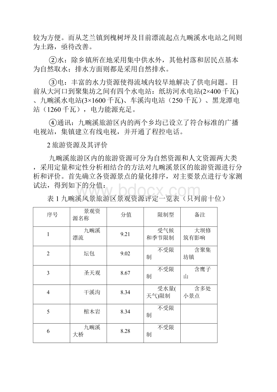 九畹溪风景旅游区开发建设可行性研究报告.docx_第3页