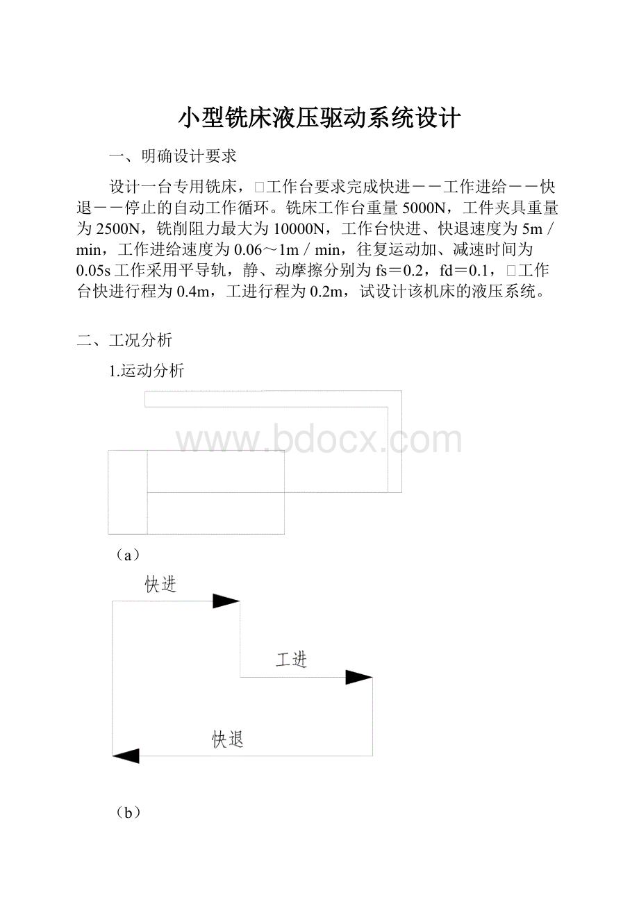 小型铣床液压驱动系统设计.docx_第1页