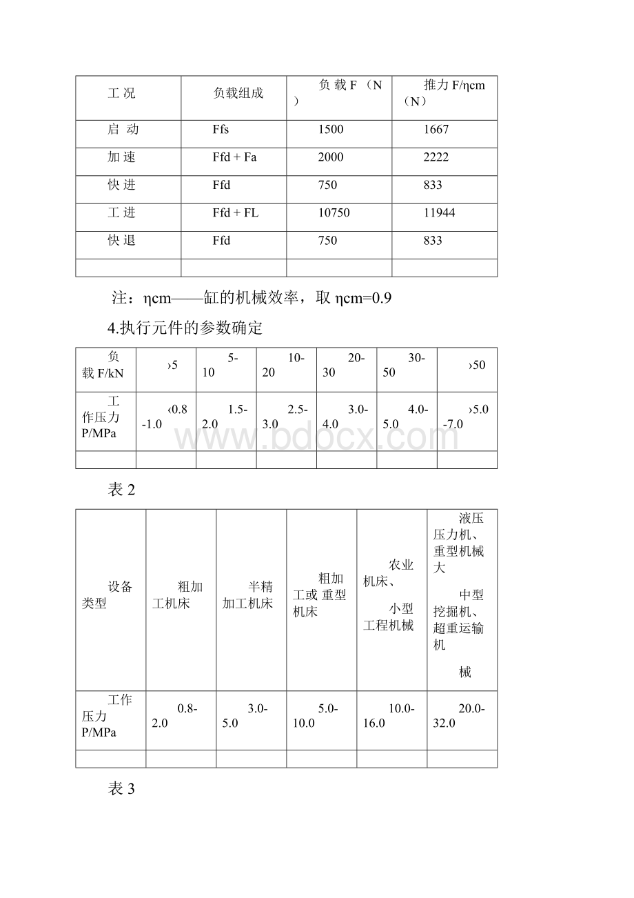 小型铣床液压驱动系统设计.docx_第3页