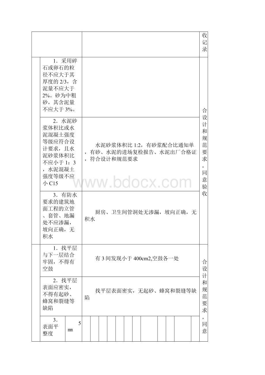 四川建筑地面工程施工质量验收规范增修.docx_第2页