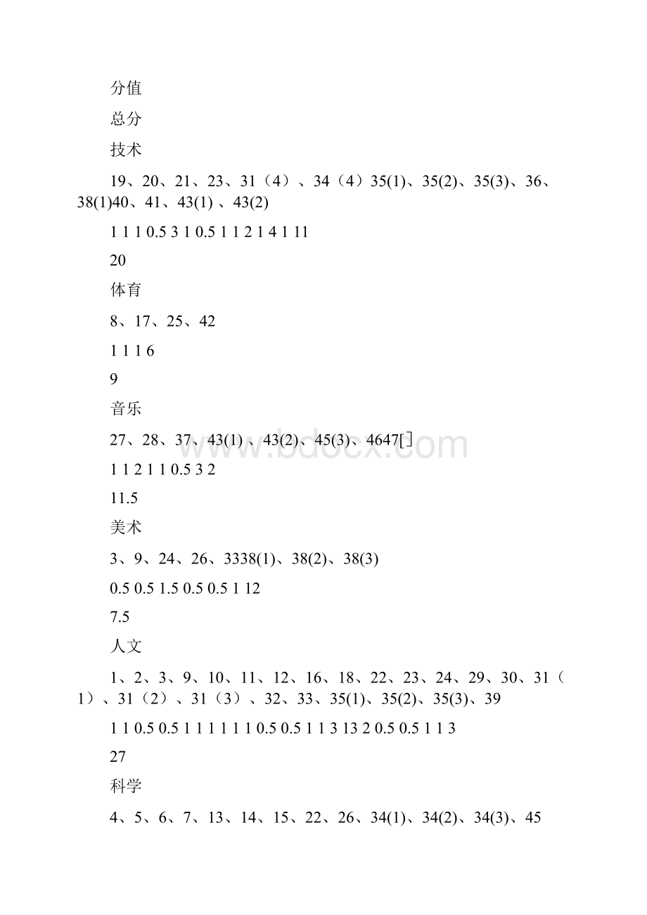 课题研究心得体会班级自主管理研究课题心得体会.docx_第3页