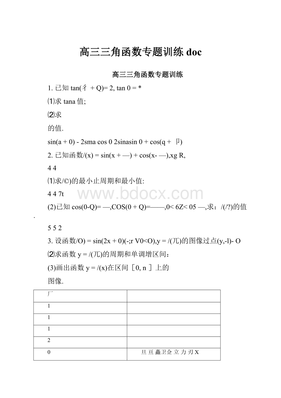 高三三角函数专题训练doc.docx_第1页