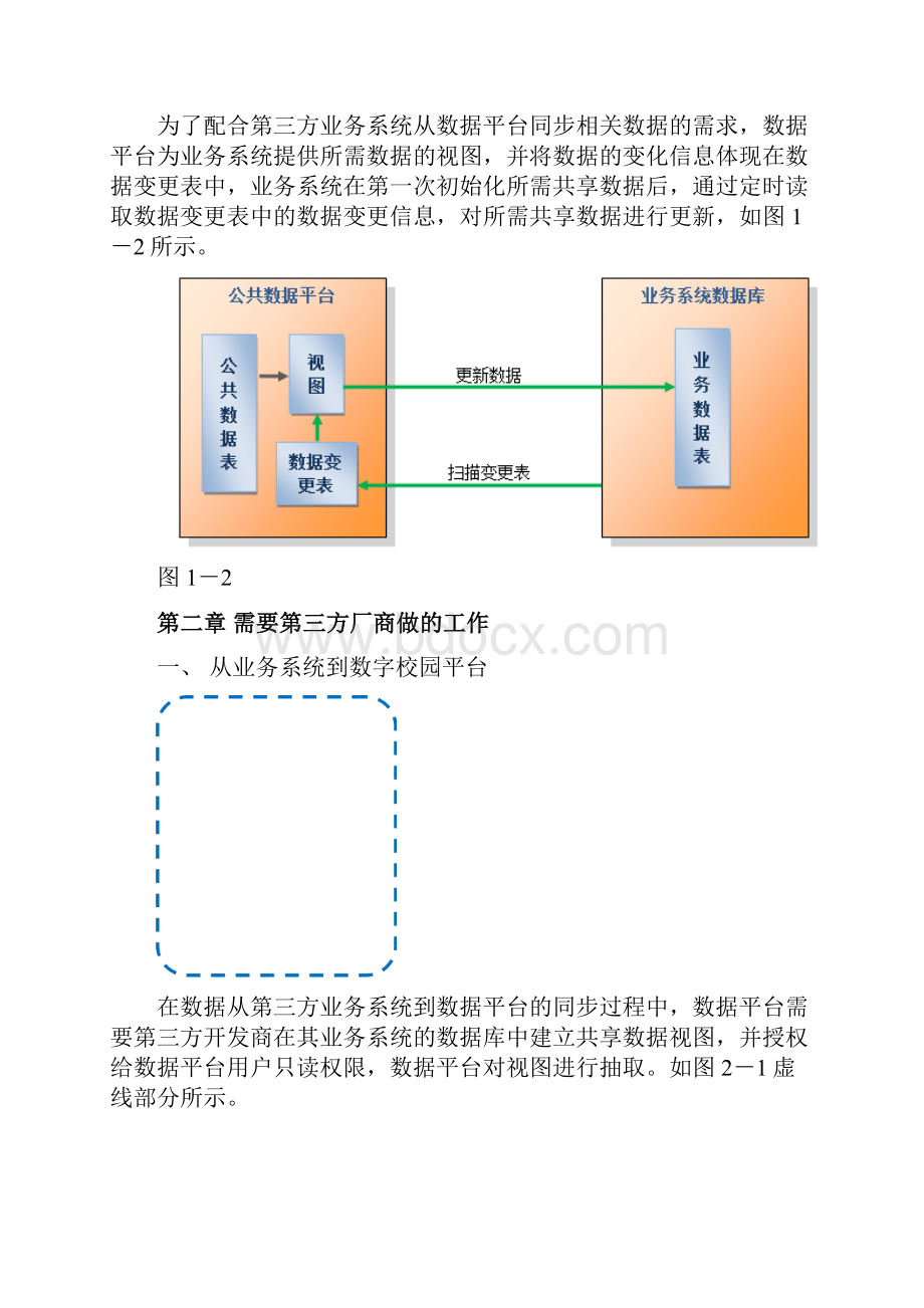 信息资源系统技术规范.docx_第3页