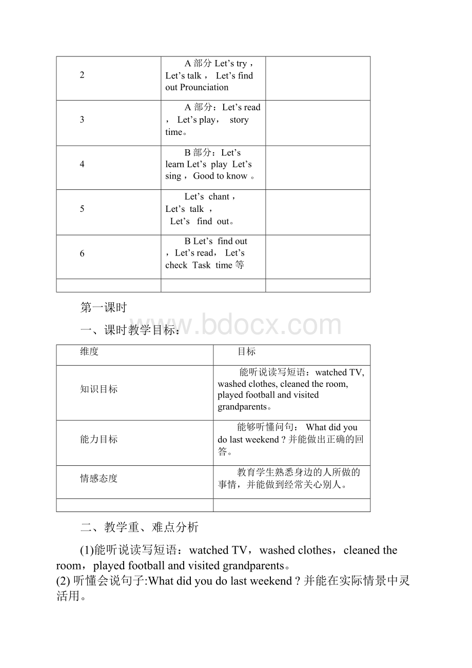 六年级四单元英语教案.docx_第3页